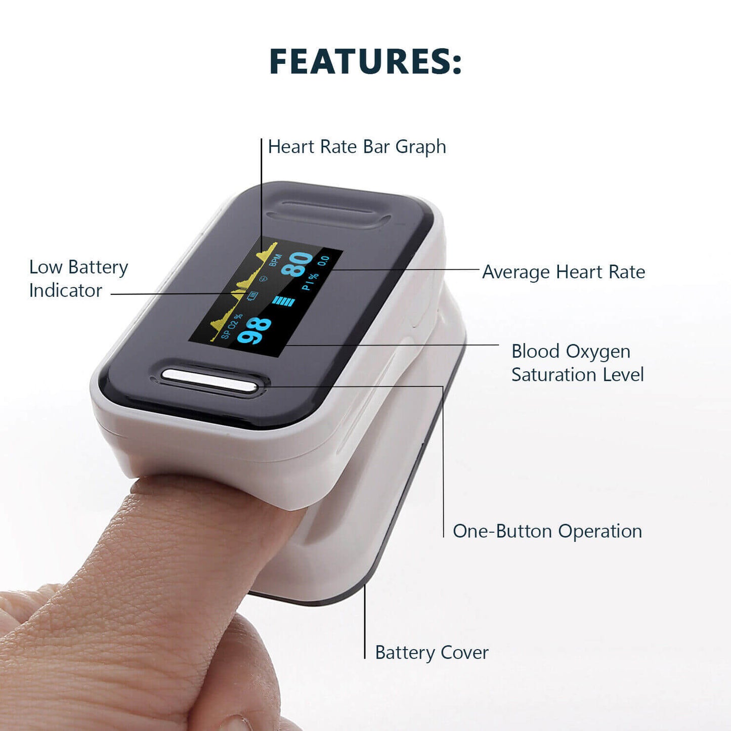 Life Care Pulse Oximeter